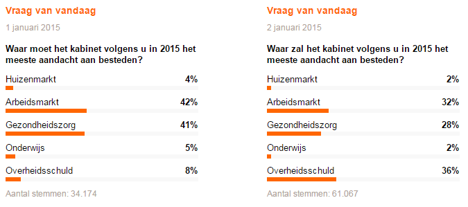 ING_VraagVanVandaag20150102.png