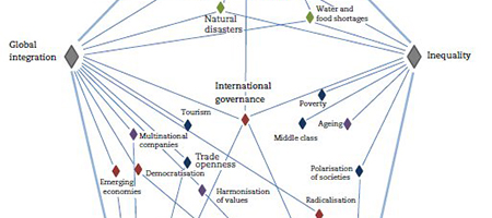 OECD invloed450x200.jpg OECD invloed450x200.jpg