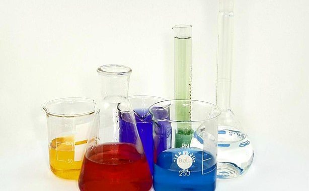 Experimenteren