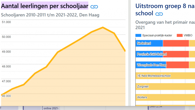 Schermafbeelding 2022-01-24 120720